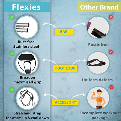 Portable Pilates Bar Kit with Complimentary 8-Loop Stretch Band, Instructional Workout Videos, Exercise Manual, Posture Alignment Guide, and E-Book Meal & Workout Planner | Adjustable Resistance and Length Features